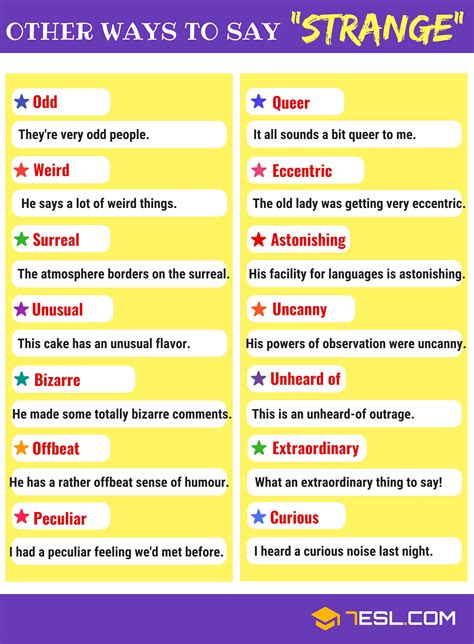 ODD Synonyms: 155 Similar and Opposite Words .